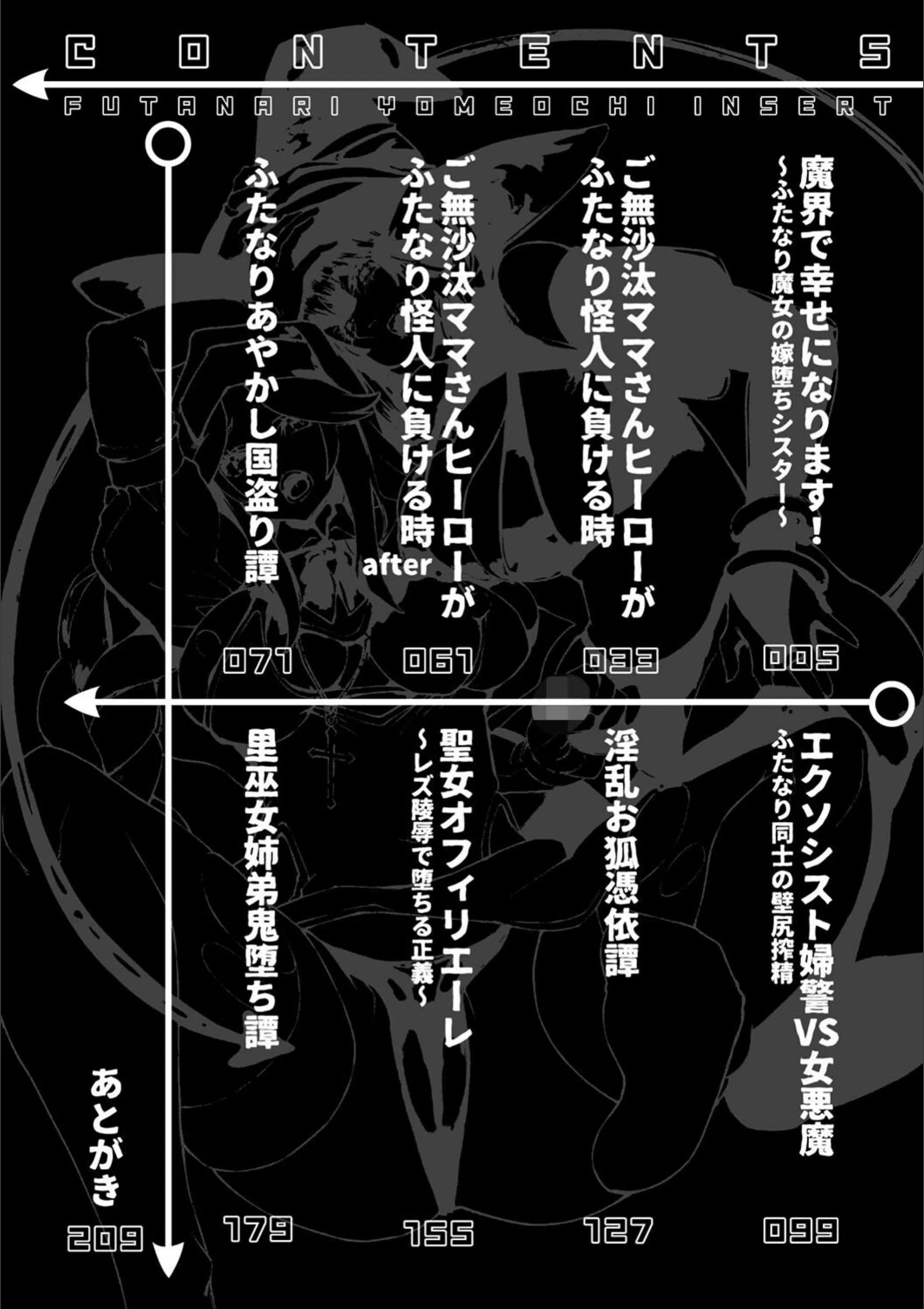 サンプル 2